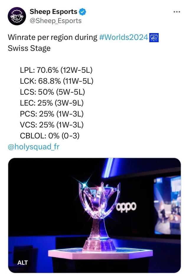 庭经济负担 庭经济负担