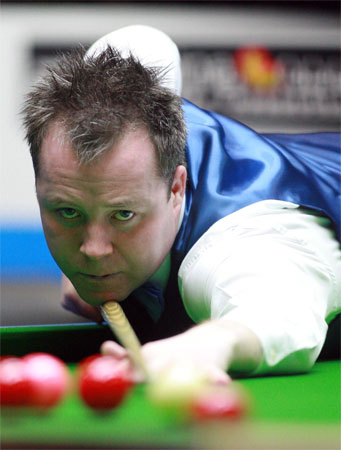 球稳定性 球稳定性